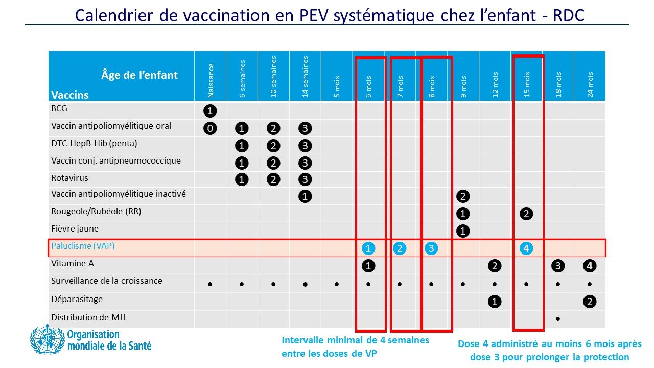 Programmation du cours de Vaccinologie fondamentale en Passerelle _SAPUDECO/UNIKI